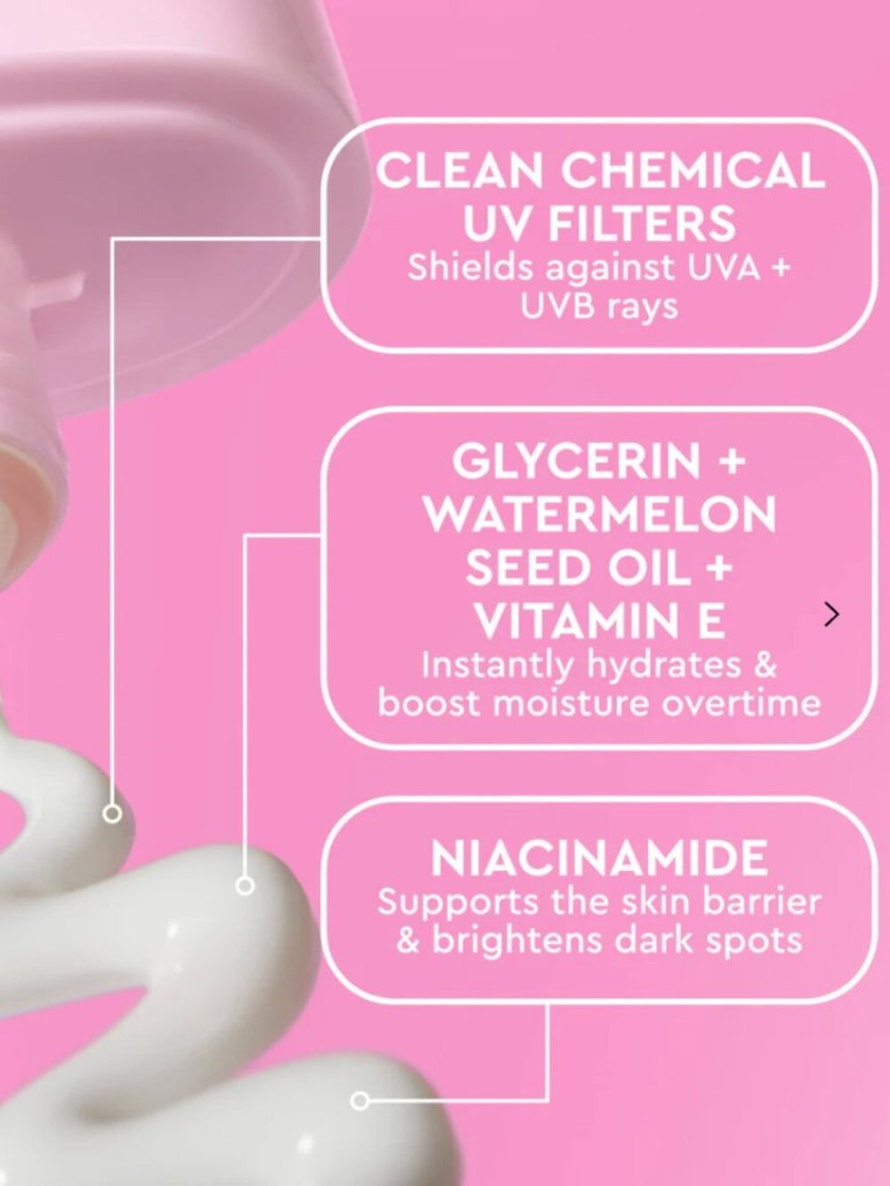 NIB Glow Recipe Watermelon Glow Dew Shield SPF 30 - Picture 2 of 4